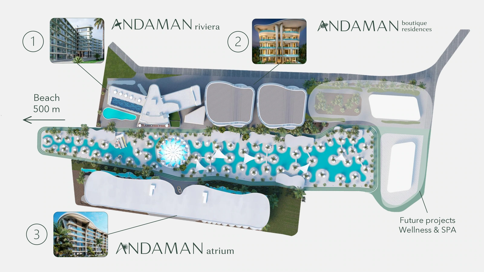 Supplied Andaman City master-plan illustration identifying Riviera, Boutique Residences and Atrium